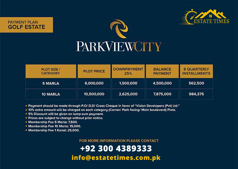 Park View Lahore golf estate