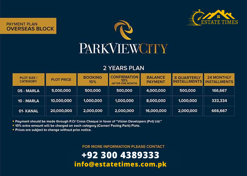 Park View Lahore overseas B